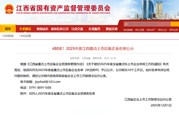 High Resolution Optoelectronics has been selected as a key listed reserve enterprise in Jiangxi Province for two consecutive years